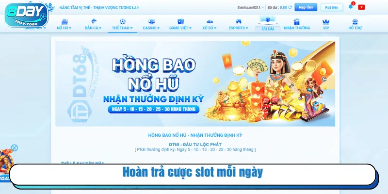 Hoàn trả cược slot mỗi ngày